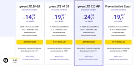 MEGA-Sim MEGA Allnetflat-Handytarif Uebersicht