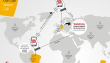 Sicherheits-App Vodafone „Secure Call“ macht jedes Smartphone abhörsicher
