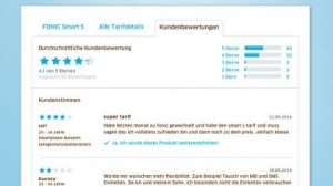 Sternewertung Fonic