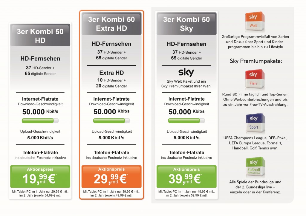 Tele Columbus 3er Kombi 50 HD Varianten zum Aktionspreis