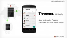 Threema-Nachrichten mit eigener Software verschlüsseln, versenden und empfangen: Sicherer, günstiger und vielseitiger als SMS