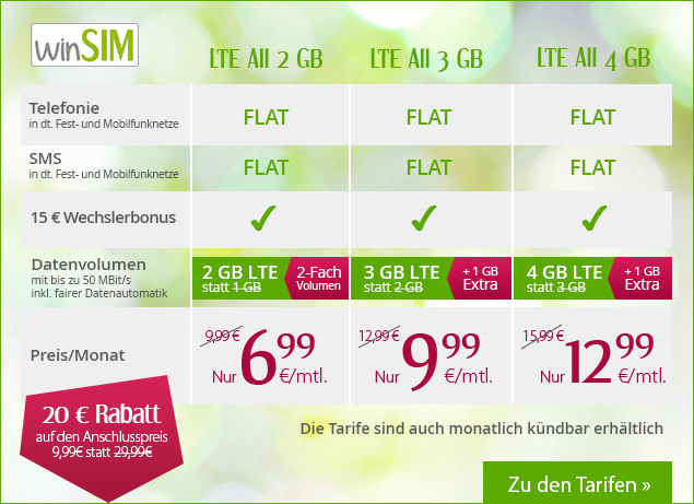 winSIM Aktionstarife im Mai – Allnetflat Handytarife mit bis zu 4GB LTE Datenflats ab günstige 6,99 Euro monatlich