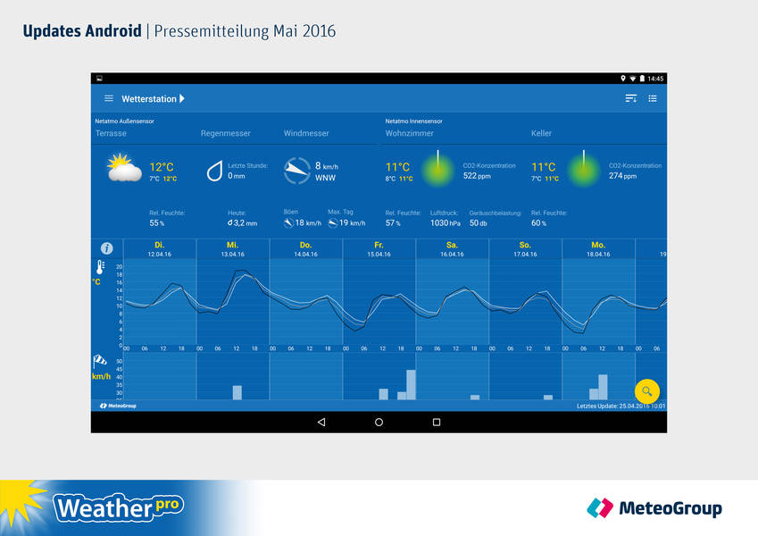 WeatherPro: Updates verbessern das Design und erweitern die Integration der Netatmo-Wetterstation