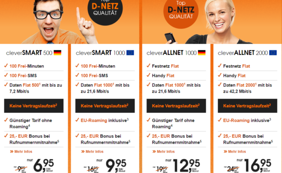 Die neuen callmobile Handytarife im Vodafone D2-Netz in einer Tarifübersicht