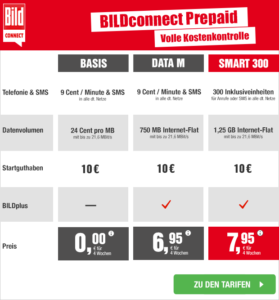 BILDconnect Prepaid Handytarif Übersicht
