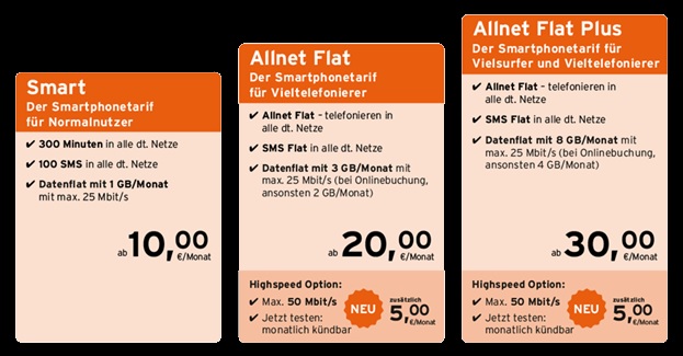 Aufgewertete congstar Allnetflat Handytarife mit 50 Mbit/s Highspeed Option
