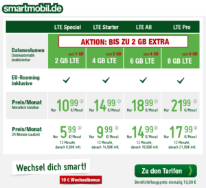 smartmobil.de Allnetflat Handytarifübersicht