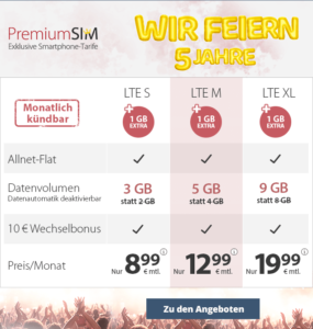 PremiumSIM Geburtstags-Aktionstarife mit 1 GB gratis Zusatz-Datenvolumen