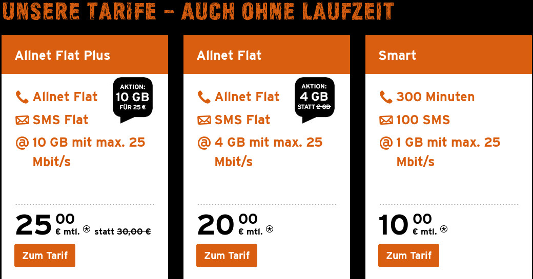 Tariftipp: congstar Sommeraktion – Allnetflat-Handytarif mit 10 GB Datenflat im Telekom D1-Netz zum Sparpreis für nur 25 Euro monatlich ohne Laufzeit