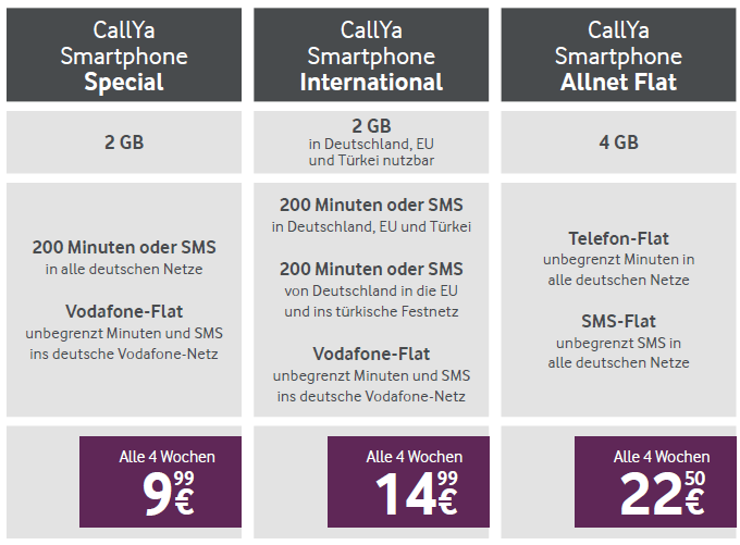 Aufwertung der Vodafone D2 CallYa Prepaid Handytarife – Mehr Datenvolumen zum gleichen Preis