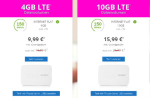 modeo LTE-Datenflat Aktionsangebot im Telekom D1-Netz