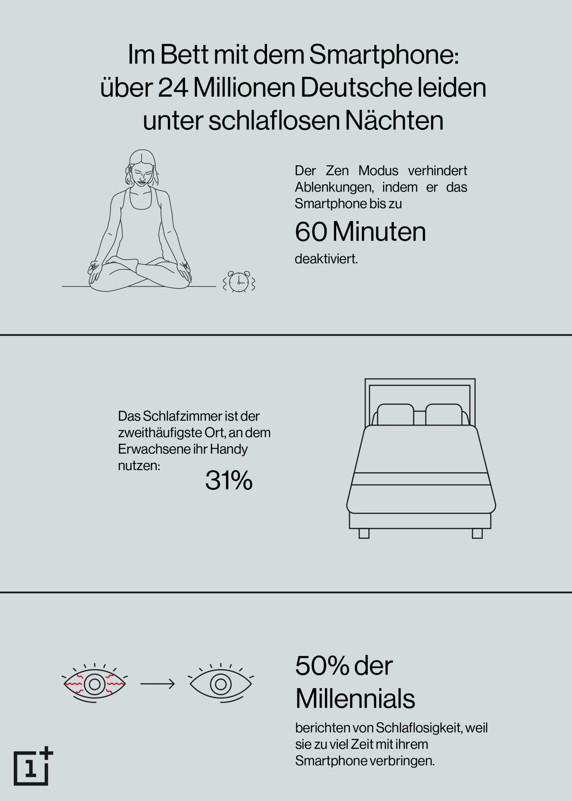 Im Bett mit dem Smartphone: über 24 Millionen Deutsche haben schlaflose Nächte