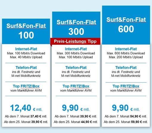 M-net Tarifübersicht Aktion Januar 2021
