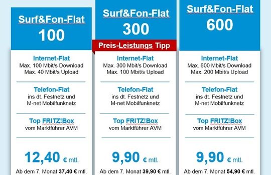 M-net Tarifübersicht Aktion Januar 2021